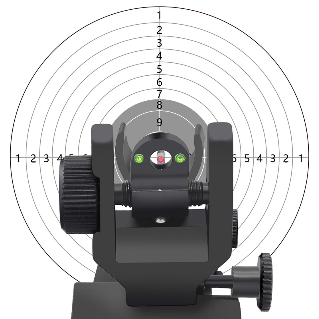 SM Flip-Up Front and Rear Fibre Sights Picatinny and Weaver